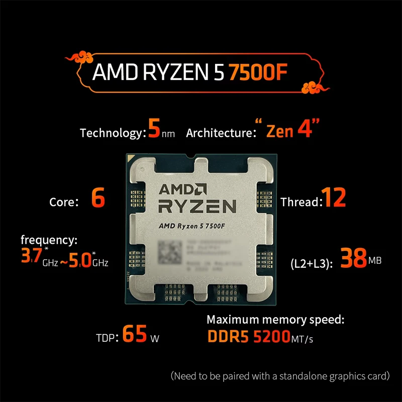 AMD Ryzen 5 7500F 3.7GHz 6-Cor - Pc Gaming Ryzen 5 ulasan dan harga