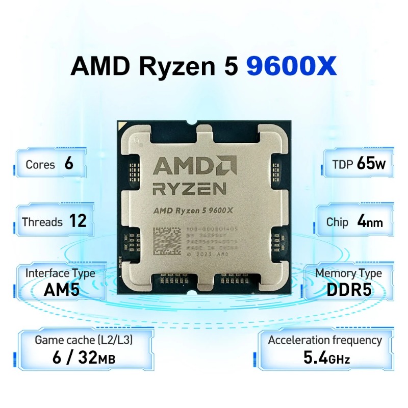 High Performance Gaming Proces - Pc Gaming Ryzen 5 ulasan dan harga