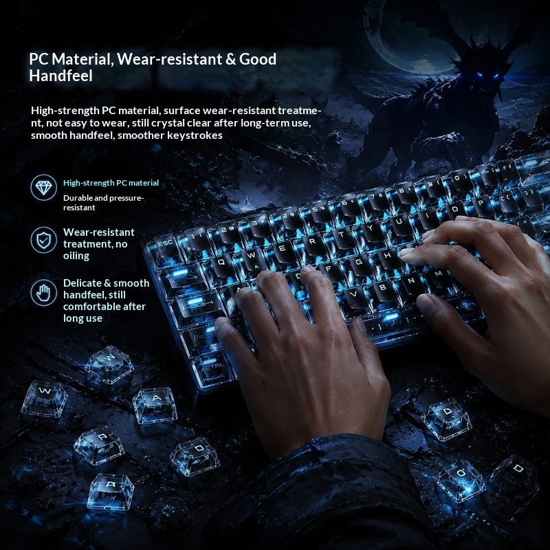Transparent Backlit Keycaps OE - Pc Gaming White ulasan dan harga