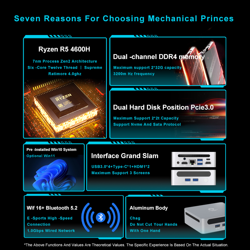 GenMachine AMD Ryzen 5 4600H 1 - Pc Gaming Ryzen 5 ulasan dan harga