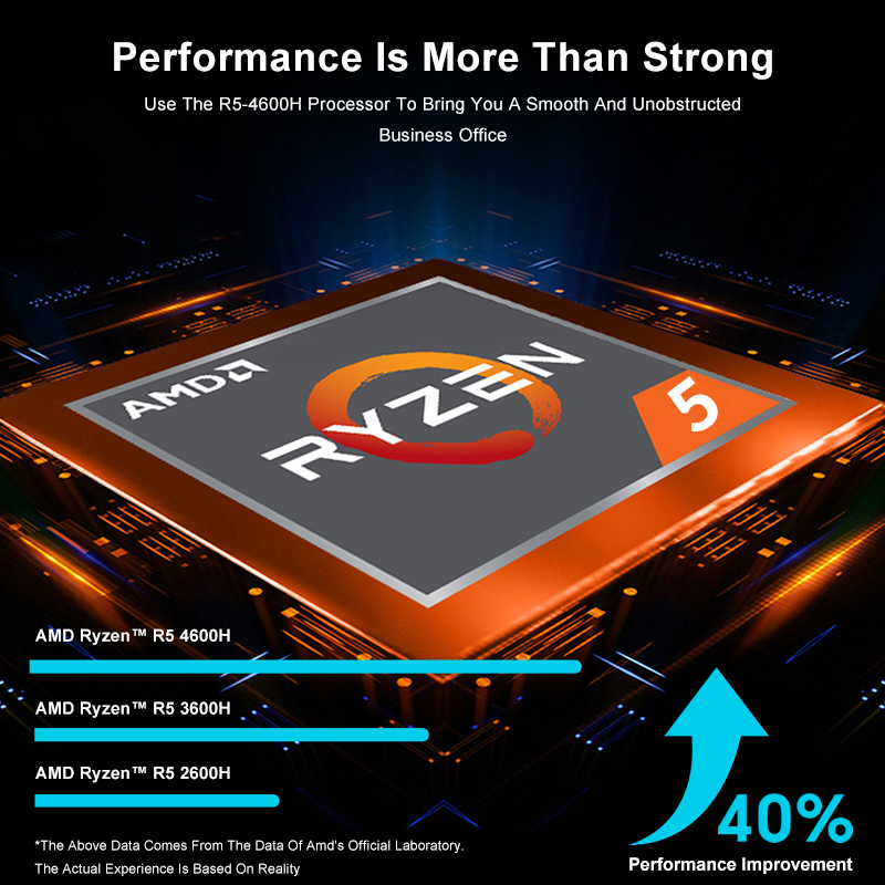 GenMachine AMD Ryzen 5 4600H 1 - Pc Gaming Ryzen 5 ulasan dan harga