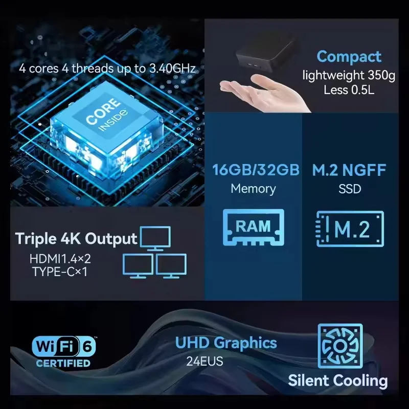 NEW Mini PC Windows 11 Intel N - Pc Gaming Setup ulasan dan harga